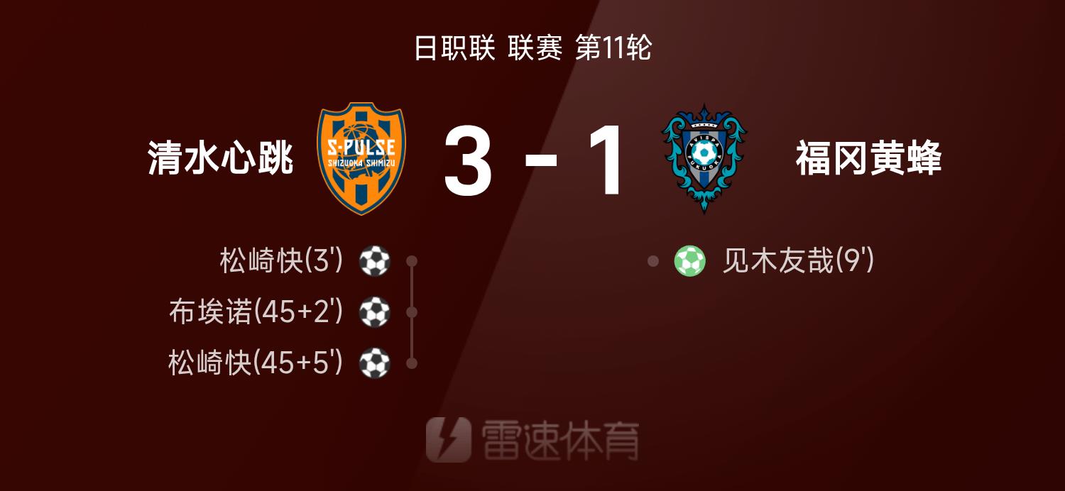 Bản tin trận đấu J-League: Matsuzaki Kai ghi hai bàn giúp Shimizu S-Pulse đánh bại Fukuoka Hornets với tỷ số 3-1