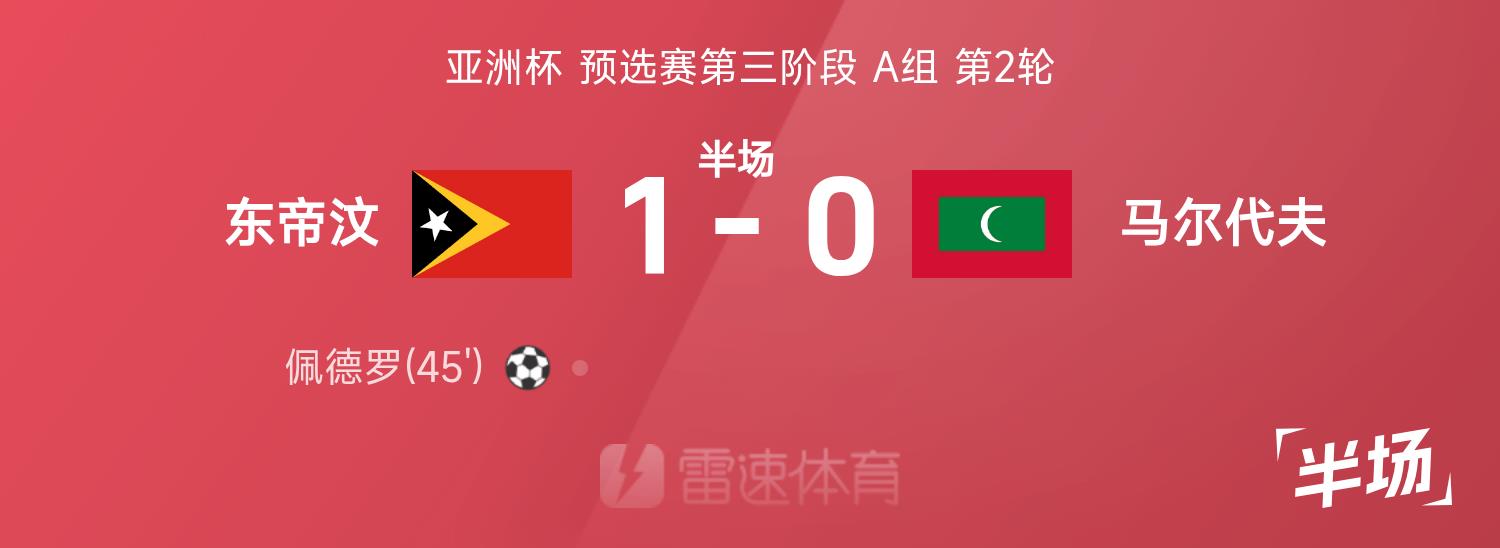 Hiệp 1 vòng loại Asian Cup: Pedro ghi bàn, Timor-Leste 1-0 Maldives