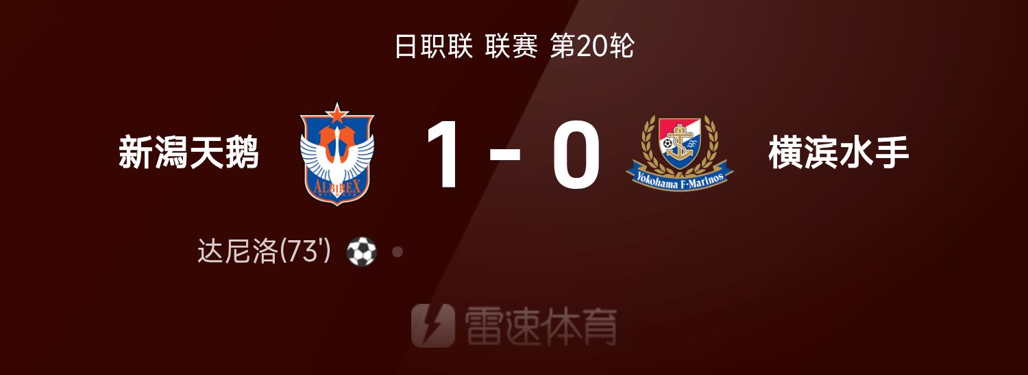 ⚽Bản tin trận đấu J-League: Danilo ghi bàn thắng đẳng cấp thế giới giúp Niigata Albirex 1-0 Yokohama F. Marinos