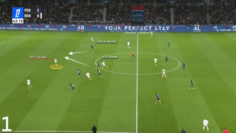 Những lý do Jeremy Jacquet khiến Liverpool chi 55 triệu bảng ngay trong tháng Một 7 Những lý do Jeremy Jacquet khiến Liverpool chi 55 triệu bảng ngay trong tháng Một 7